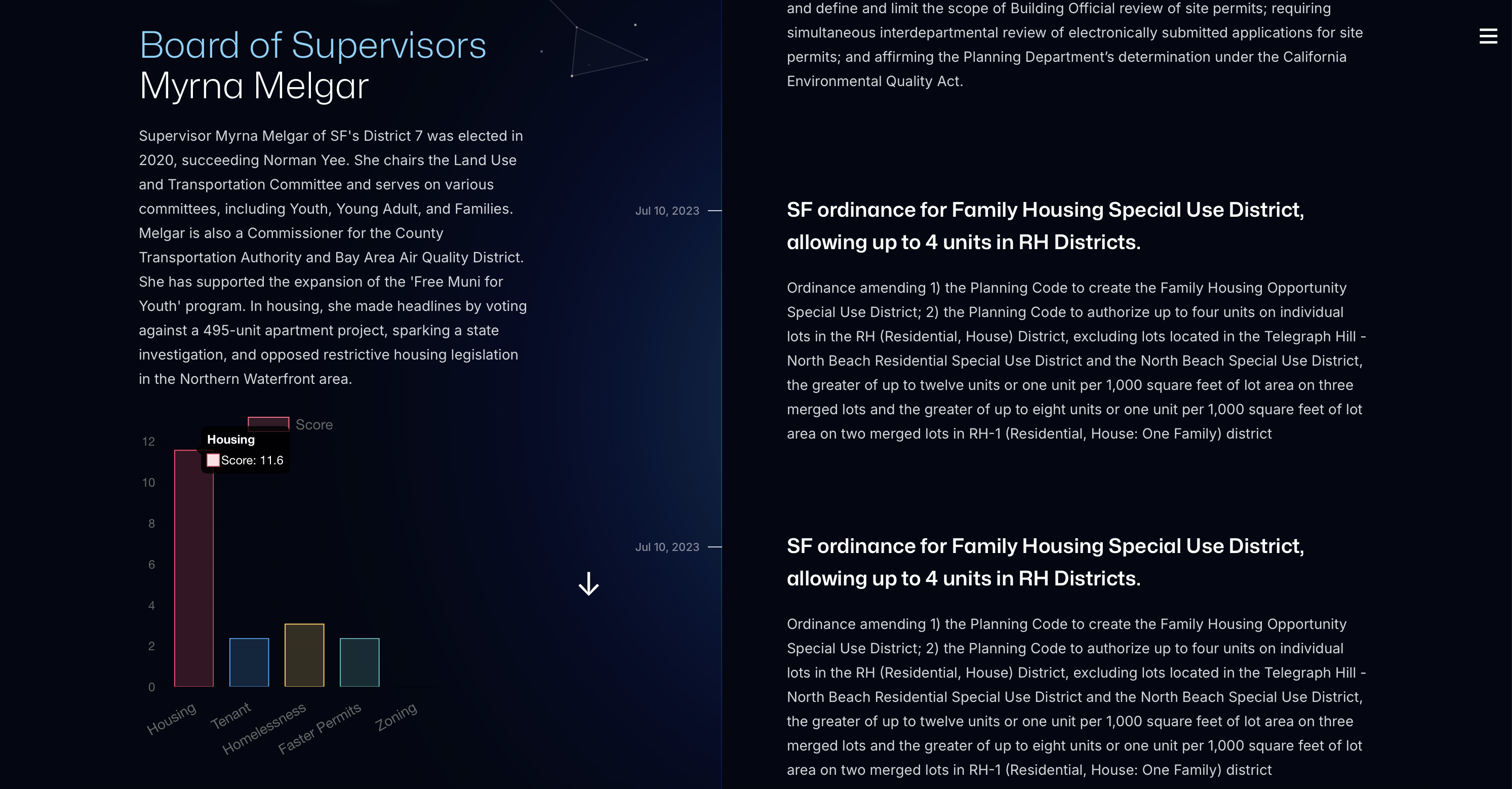 PoliScope Screenshot